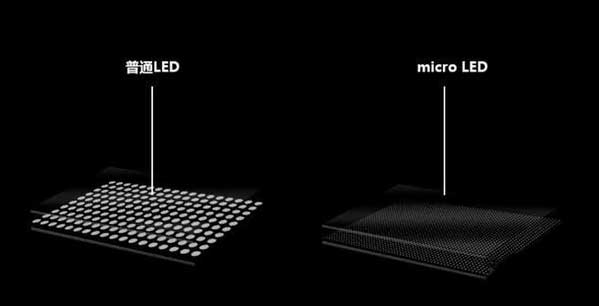 莞城街道苹果手机维修分享什么时候会用上MicroLED屏？ 