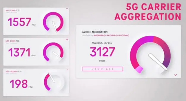 莞城街道苹果手机维修店分享5G Standalone的作用 